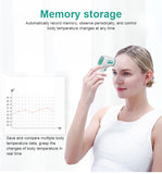 Digital Infrared Thermometer FDA Approved, Non-Contact