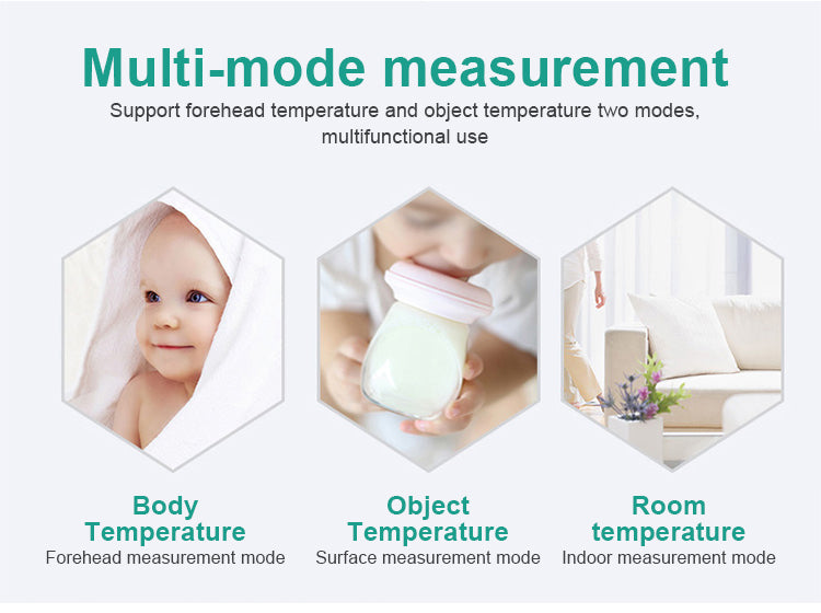 WAND™ - No Touch Forehead Thermometer (FDA-Cleared)